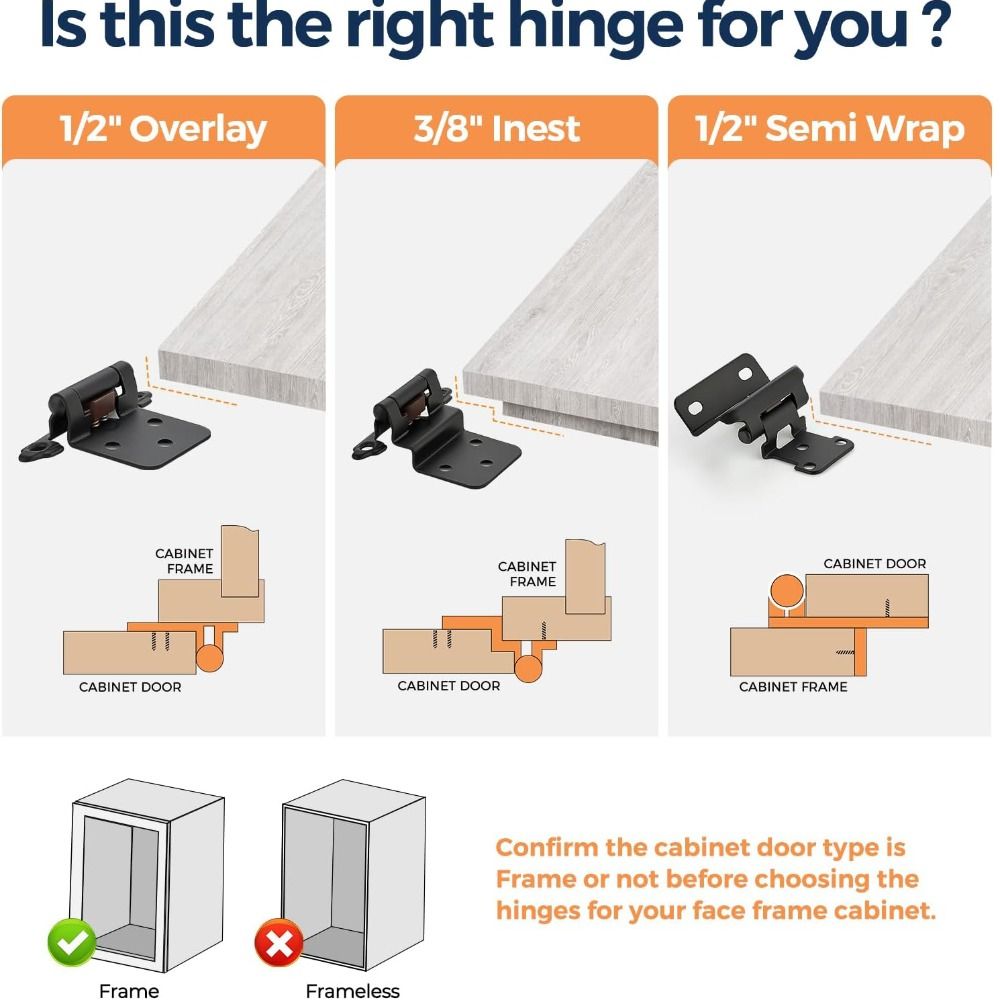 Półzamknięte zawiasy do szafek – Cabinet Hinge Overlay recenzja i cena